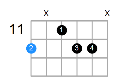 Em6 Chord